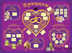 Купидон Мотивационно-трансформационная женская игра - провокация - фото 12618