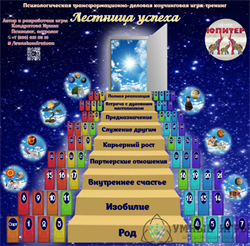 Лестница успеха Трансформационная коучинговая игра купить в Казахстане